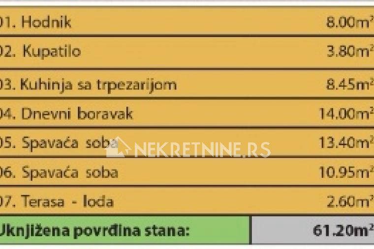 Квартира, 656 м², 216 662$ — FAKTOR