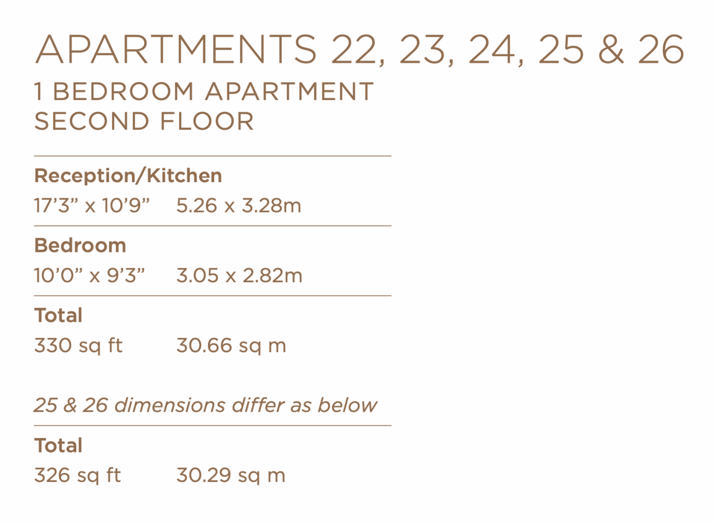 Квартира, 323 м², 1 401 200$ — FAKTOR