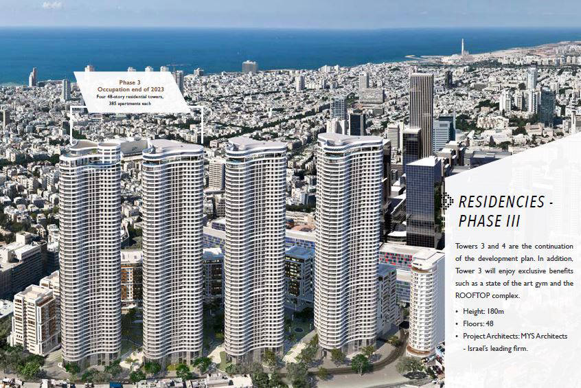 Квартира, 13928 м², 30 587 000$ — FAKTOR