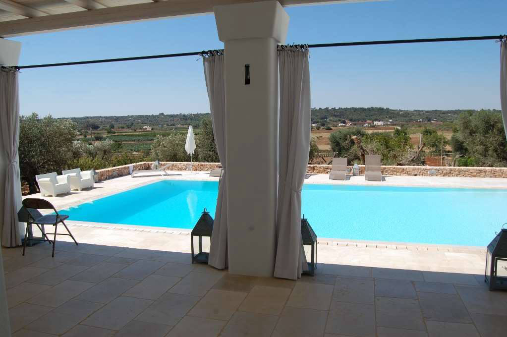 House, 2 713 m²